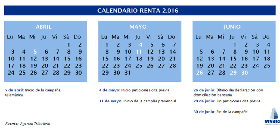 calendario renta 2016 blog